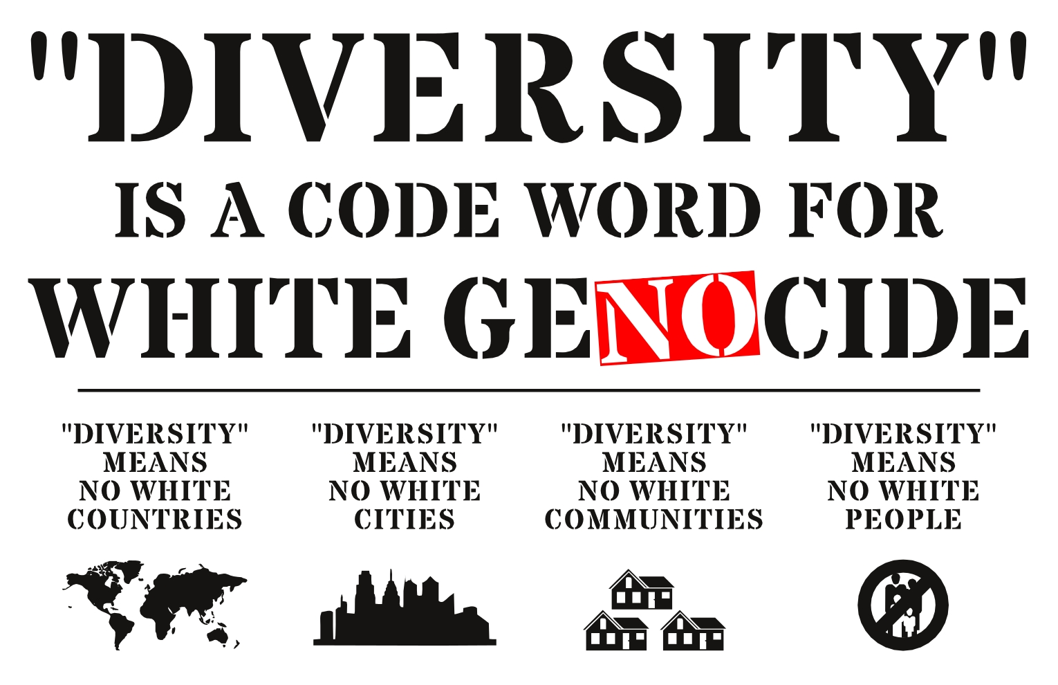 sample - diacwfwg means no white countries, cities, coummunities, people - sign - 11x17